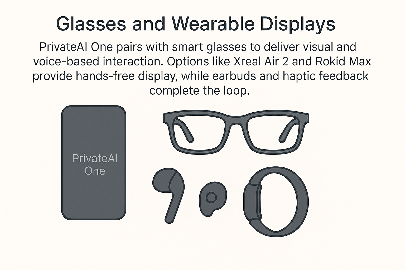 PrivateAI One pairs with glasses, earbuds, and haptic feedback